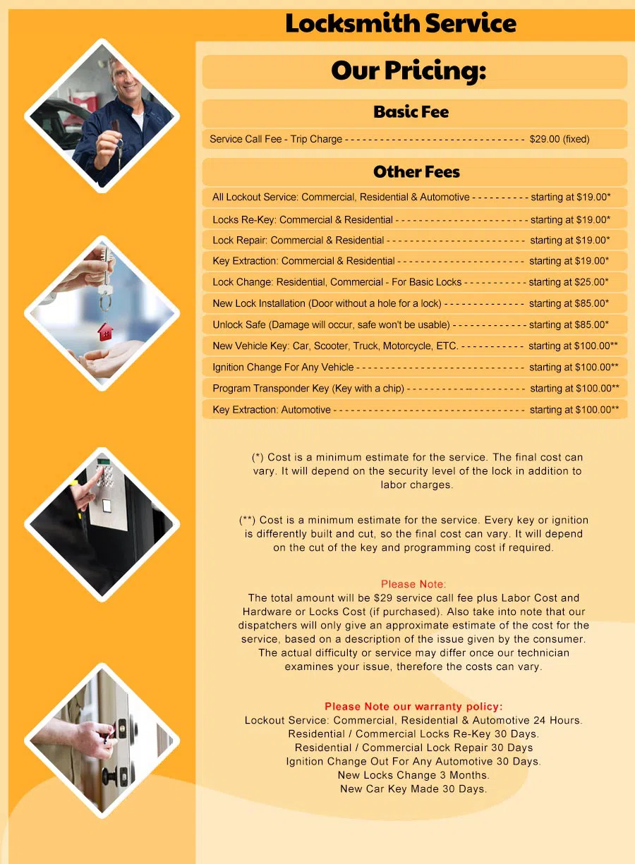 Cincinnati Central Locksmith, Cincinnati, OH 513-714-5186 - Price-list